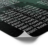 山と海結婚の座席表 ポスター (角)