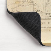 山の比較高さ マウスパッド (コーナー)