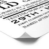 山エベレスト、山間探検情報 ポスター (角)