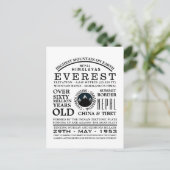 山エベレスト、山間探検情報 ポストカード (スタンド正面)