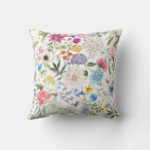 山エレガント花カラフル柄 クッション (裏面)