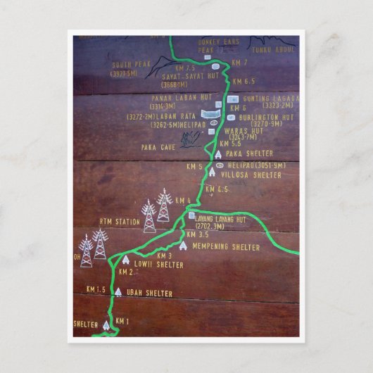 山キナバルトレイルの看板 ポストカード (正面)