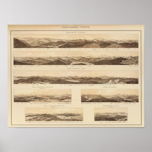 山キャリアーのパノラマの景色 ポスター (正面)