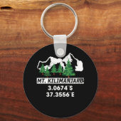 山キリマンジャロGPS座標 キーホルダー (正面)