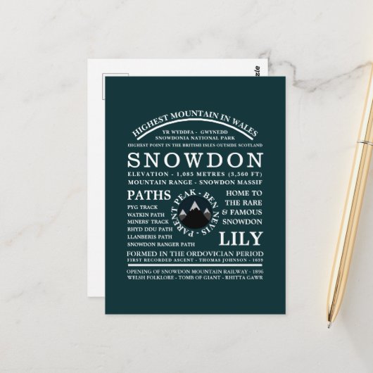 山スノードン、山岳探検情報 ポストカード (正面/裏面インサイチュ)