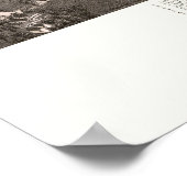 山バーノン、ILパノラママップ – 1881 ポスター (角)