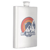 山ミッチェルサンイーグル フラスク (右)