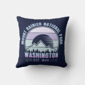 山ライニアーナショナルパークワシントンUSAレトロ クッション (裏面)