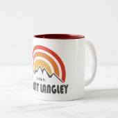 山ラングレーカリフォルニア ツートーンマグカップ (正面右)