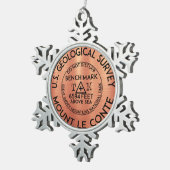 山ルコンティベンチマークテネシー素晴らしスモーキー スノーフレークピューターオーナメント (右)