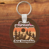 山ワシントンニューハンプシャー キーホルダー (裏面)
