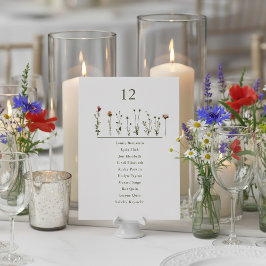 山図解入りの、写真付きの花の数値座席表 招待状