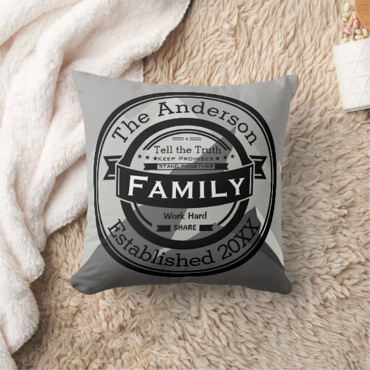 山家規則・名年制定 クッション (ブランケット)