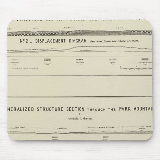 山岳構造物の断面、変位図 マウスパッド (正面)