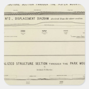 山構造セクション、変位図 スクエアシール