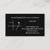 山犬訓練 名刺 (裏面)