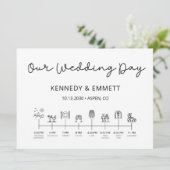 山結婚記念日タイムラインプログラム プログラム (スタンド正面)