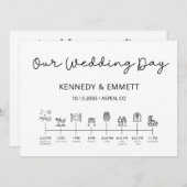 山結婚記念日タイムラインプログラム プログラム (正面/裏面)