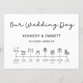 山結婚記念日タイムラインプログラム プログラム