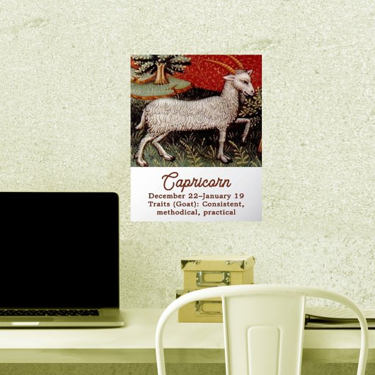 山羊座ザヤギ〔占星術の〕十二宮図サインバースデーパーティー 箔ポスター