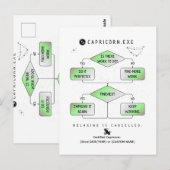 山羊座フローチャートおもしろい〔占星術の〕十二宮図ユーモア(カラフル) ポストカード (正面/裏面)