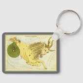 山羊座ヴィンテージコンステレーション、ウラニア鏡 キーホルダー (正面)