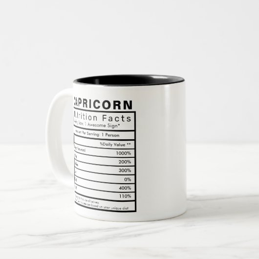 山羊座星徴候の栄養ファクト統計 ツートーンマグカップ (正面左)