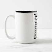 山羊座栄養事実 ツートーンマグカップ (左)