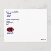 山羊座特性〔占星術の〕十二宮図カード ポストカード (裏面)