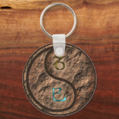 山羊座&アースネーク キーホルダー (裏面)