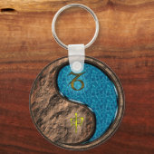 山羊座&ウォーターモンキー キーホルダー (裏面)