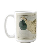 山羊座〔占星術の〕十二宮図アンティーク天文図