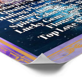 山羊座〔占星術の〕十二宮図ポスター占星術の事実 ポスター (角)