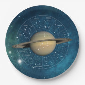 山羊座〔占星術の〕十二宮図占星術の標識 – 惑星サターン ペーパープレート (正面)