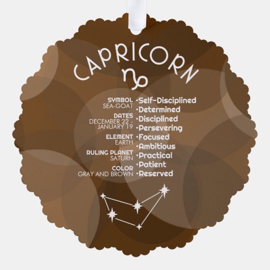 山羊座〔占星術の〕十二宮図星占いサイン写真誕生日 オーナメントカード (裏面)