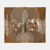 山羊座〔占星術の〕十二宮図星占いサイン写真誕生日 フリースブランケット (正面(横))