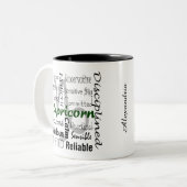 山羊座〔占星術の〕十二宮図星占い形質コラージュ ツートーンマグカップ (正面左)