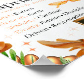 山羊座〔占星術の〕十二宮図星印Y2Kホワイト4:5ポスター ポスター (角)