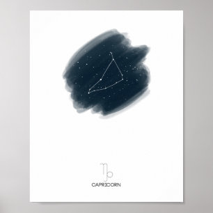 山羊座〔占星術の〕十二宮図 ポスター