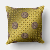 山羊座 & 土の辰年 クッション (裏面)