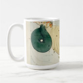 山羊座、第十占星術の〔占星術の〕十二宮図標識 コーヒーマグカップ (左)