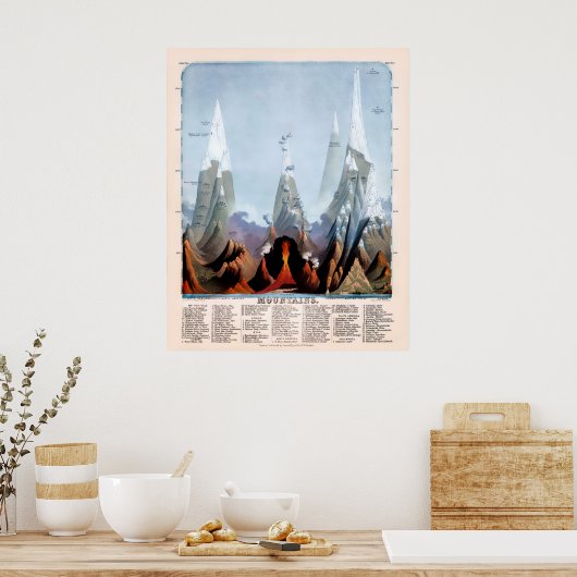 山1851 ポスター (キッチン)