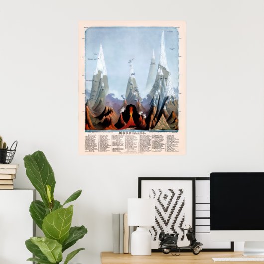 山1851 ポスター (ホームオフィス)