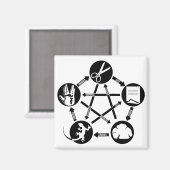 岩紙はさみトカゲの方法遊 マグネット (正面/裏面)