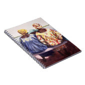 島1998年に ノートブック (右側)