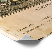 崇拝の自由の制定に関する法令 ポスター (角)