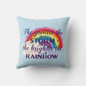 嵐が素晴らし虹を明るくする クッション (裏面)