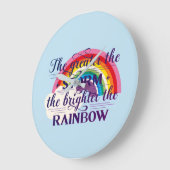 嵐が素晴らし虹を明るくする ラージ壁時計 (傾斜)