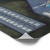 嵐のライフサイクル ポスター (角)