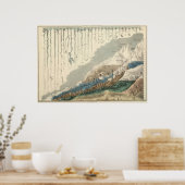 川ビクトリアン山の絵図 ポスター (キッチン)